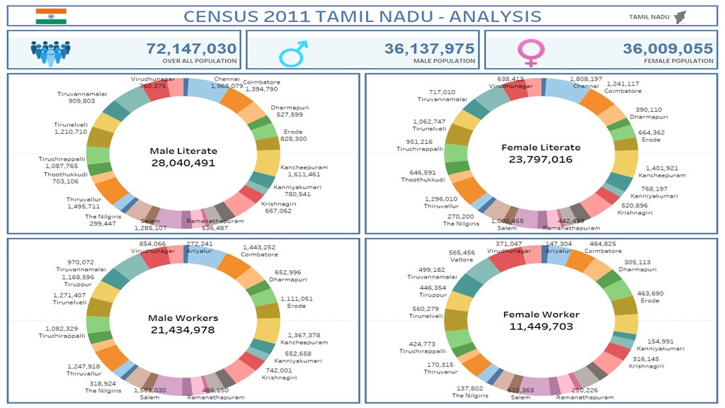 babu-balsubramanian-portfolio